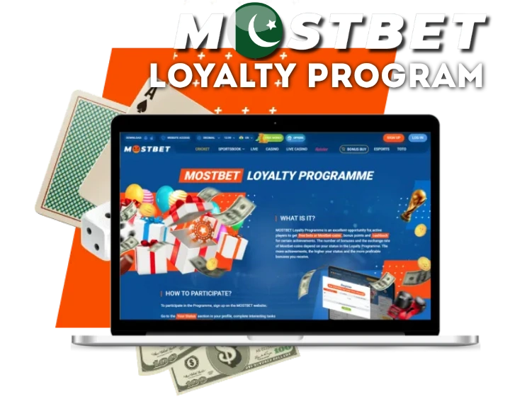 Loyalty Program on Mostbet