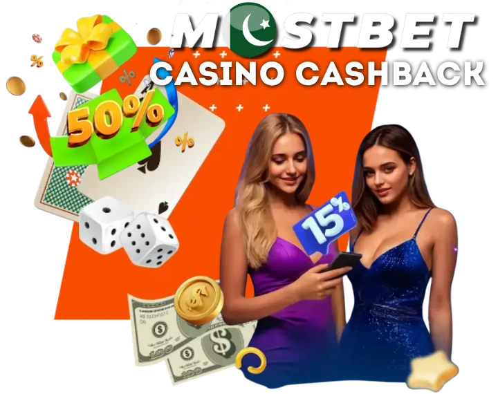 Casino Cashback 