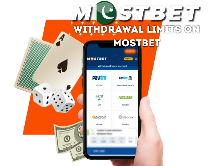 Withdrawal Limits on Mostbet