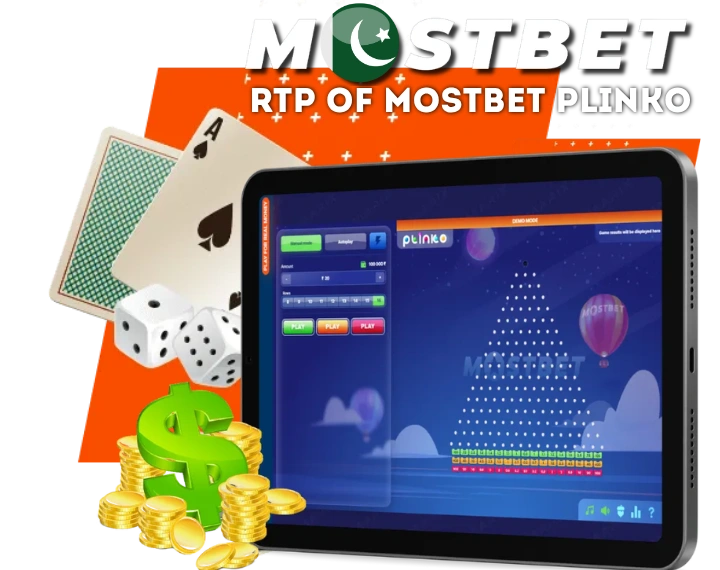 RTP of Mostbet Plinko
